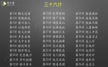 教育36计读后感推荐5篇