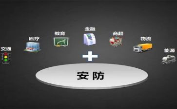2022年安防工作总结5篇