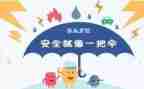2024年度安全个人总结优秀7篇