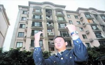 保安队周工作总结7篇