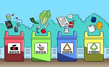 保护环境培训心得5篇