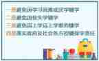 2023年环保学习心得6篇