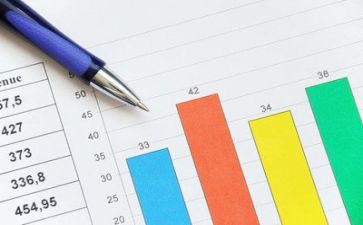 财务年度工作总结个人报告7篇