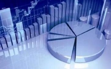 2023财务年终工作总结通用8篇