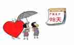 孕产假申请书5篇