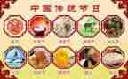 传统节日教学反思教学反思5篇