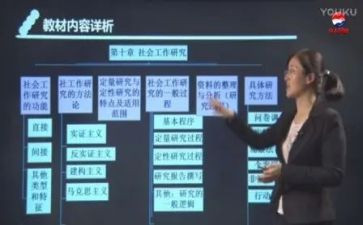 导学案学习心得体会6篇
