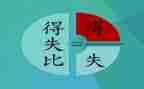 超市个人得与失年终总结优秀8篇