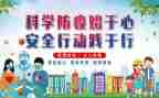 疫情疫情防控工作总结优秀5篇