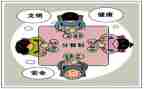 小班分餐教案及反思优质5篇