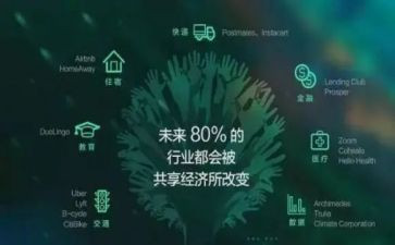 共享单车作文5篇