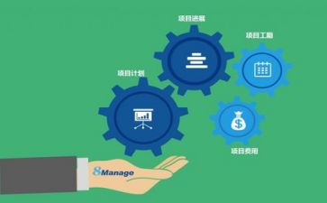 管理类的作文参考6篇