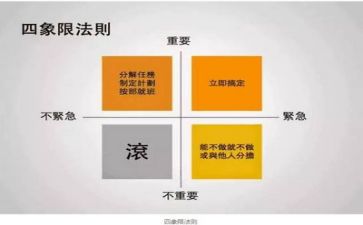 管理与执行力的心得体会8篇