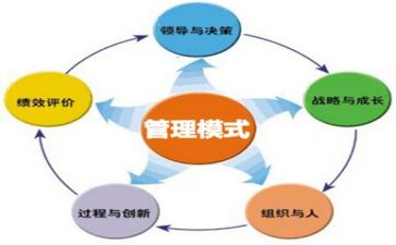 市应急管理培训心得体会5篇