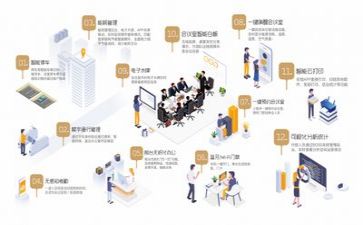 管理类个人总结报告8篇