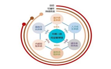 管理员心得体会8篇