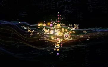 学习心得关于化学6篇