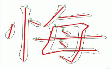 我很后悔的作文5篇
