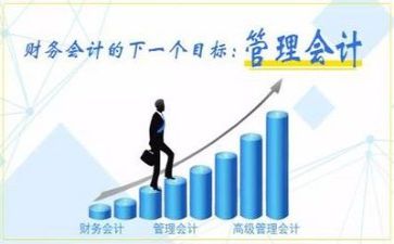 会计年终总结总结5篇
