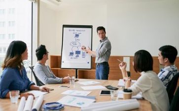 会计核算工作工作总结6篇