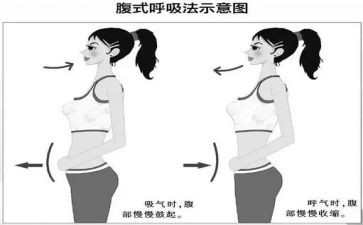 2022年呼吸科工作总结5篇