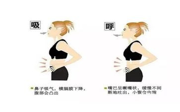 呼吸科的护士工作计划5篇