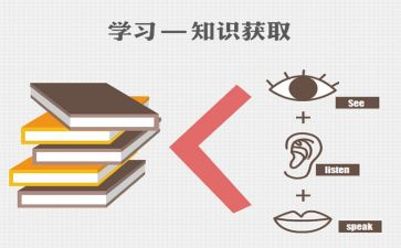 健康教育与学习心得7篇