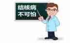 结核病日活动总结8篇