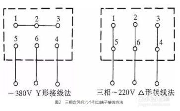 接线员的工作总结6篇