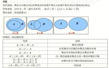 集合小学数学教案通用5篇