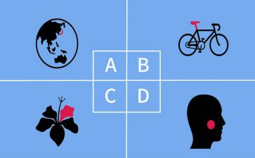 积极分子心得体会范文5篇