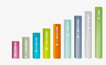 体育教师晋级的述职报告7篇