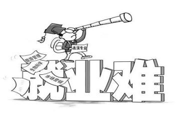 劳动就业合同5篇