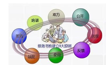 教师职业考核个人总结8篇