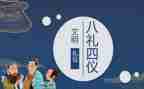 职场与礼仪培训心得体会7篇
