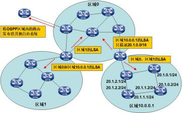 政治理论的心得体会6篇