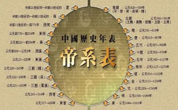 历史教师个人述职报告7篇