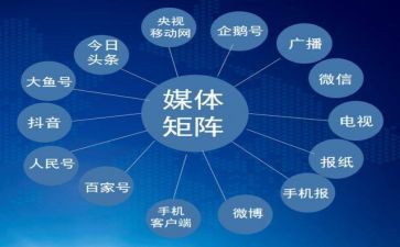 2023年新媒体培训心得6篇