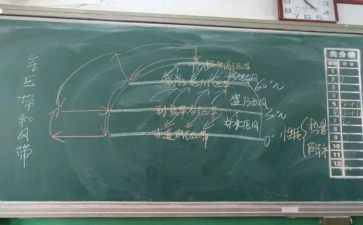 小学数学观摩课观摩心得体会最新8篇
