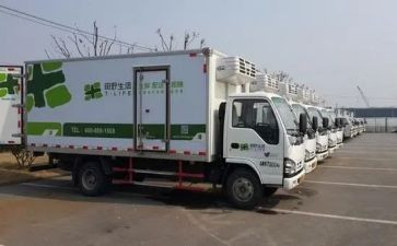 型煤配送工作总结范文6篇