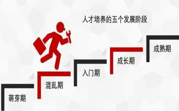 培养期总结报告7篇