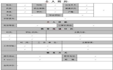 求职心得体会500精选5篇