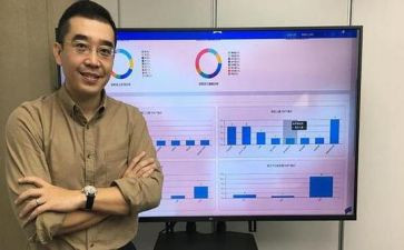 人事的周工作计划6篇