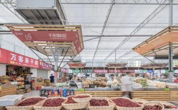 市场管理工作总结6篇