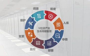 市管企业安全培训心得5篇