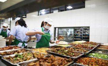 年终总结2022食堂6篇