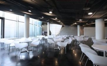 食堂安全自查报告7篇