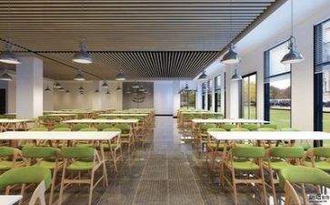 食堂安全工作总结报告6篇