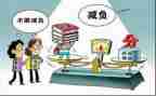 双减工作课后服务工作总结7篇