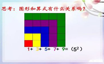数与形学习心得体会优质5篇